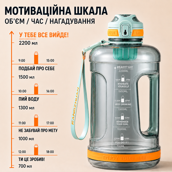 Бутылка для воды 2200 мл KANGZYUAN из тритана без BPA зеленая | Зображення 3