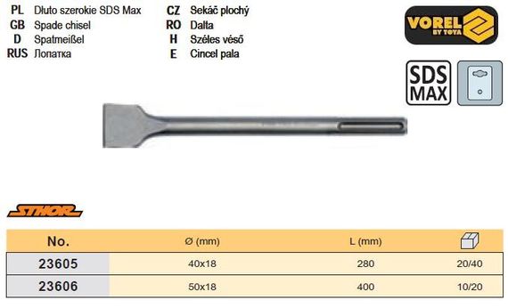Долото плоске SDS-Max Польща Ø=18 мм b=50 мм l=400 мм STHOR-23606