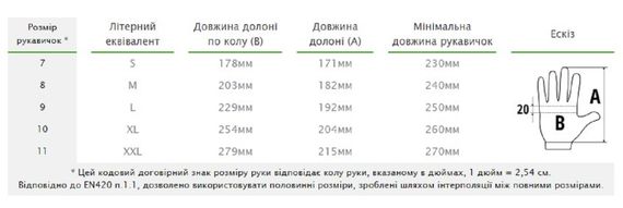 Рукавички захисні Bradas PERFECT SOFT RED FULL латекс розмір 9 RWPSRDF9 | Зображення 1