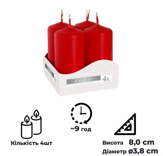 Набір свічок 4 шт. циліндр Червоний (sw40/80-030) | Зображення 2