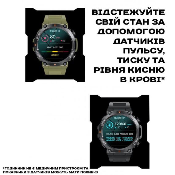 Smart Storm Steel, 2 ремешка | Зображення 8