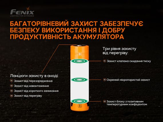 Акумулятор 21700 Fenix ARB-L21-5000 V2.0 | Зображення 4