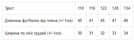 Футболка для хлопчика Носи своє 122 Сірий (p-3471-154211) | Зображення 1