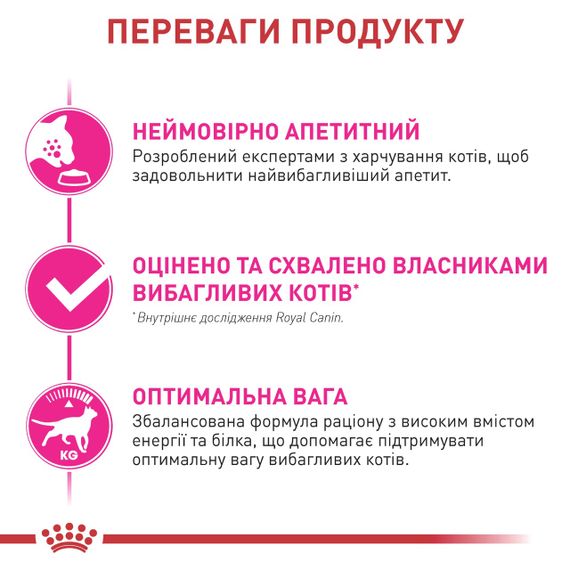 Royal Canin Exigent Fussy сухий корм для вибагливих котів 4 кг | Зображення 2