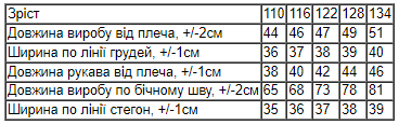 Піжама для хлопчика на кнопці Носи своє 122 Синій (p-12410-138660) | Зображення 9
