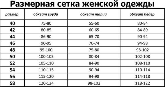 Жіноча блузка у горох синього кольору р.44 314850 | Зображення 3