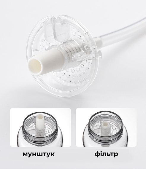 Пляшка для води CASNO 1500 мл KXN-1238 Синя | Зображення 6