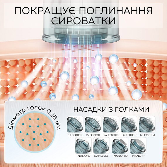 Бездротовий Автономний Дермапен Dr. Pen M7s Електричний Мезороллер Для Фракційної та Мікроголкової Мезотерапії Обличчя та Тіла | Зображення 6