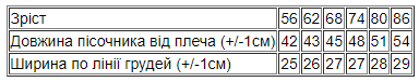 Пісочник ясельний для хлопчика Носи своє 80 Салатовий (p-11573-126056) | Зображення 1