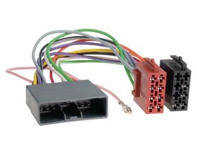 Перехідник ISO ACV Citroen, Honda, Mitsubishi, Peugeot (1132-02)