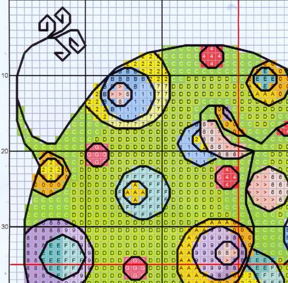 Набор для вышивания по нанесённой на канву схеме "Coloorful animal". AIDA 14CT printed 17*17 см | Зображення 5