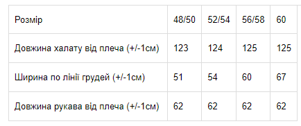 Халат жіночий Носи своє 56/58 Синій (p-52-126535) | Зображення 2