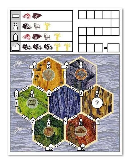 Настільна гра Catan. Dice Game (Колонізатори. Гра на кубиках) | Зображення 2