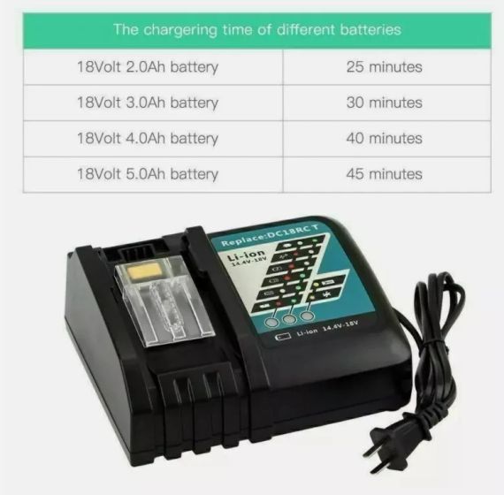 Пристрій для швидкого заряджання акумуляторів Makita DC18RC LXT/CXT 195584-2 BL1415, BL1815, BL1430, BL1830 | Зображення 5