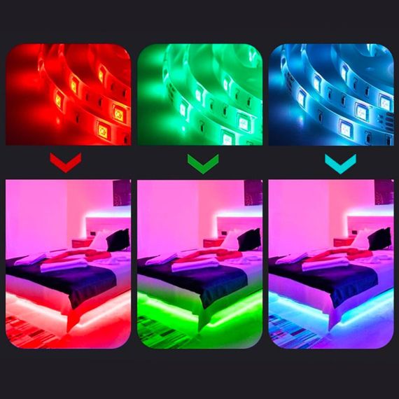 Светодиодная Led лента 5 м, 5050 RGB с блоком и пультом управления / Многоцветная лента для подсветки комнаты | Зображення 4