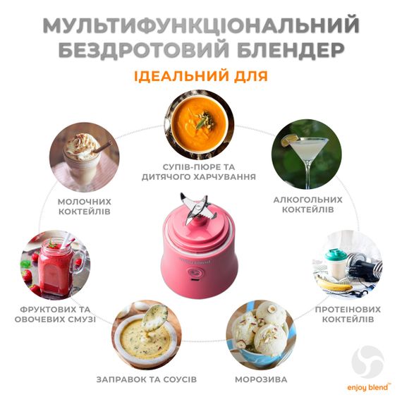 Портативный usb блендер для смузи ENJOY BLEND розовый (кораловый) | Зображення 4