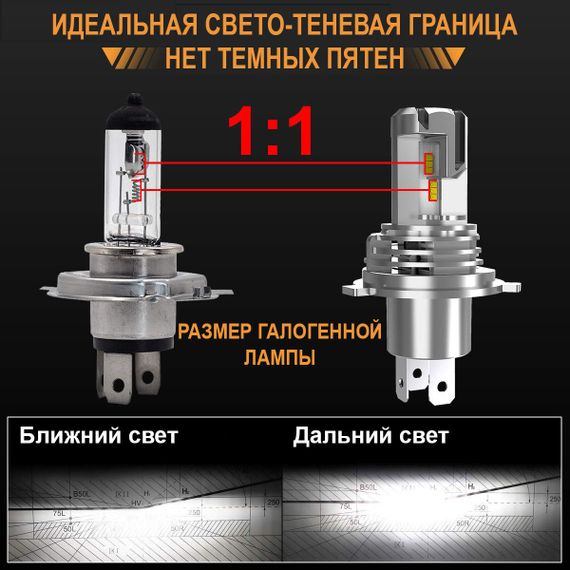Автолампы Terra M3 H11, ZES чип, 8000Lm, идеальная свето-теневая граница. | Зображення 4
