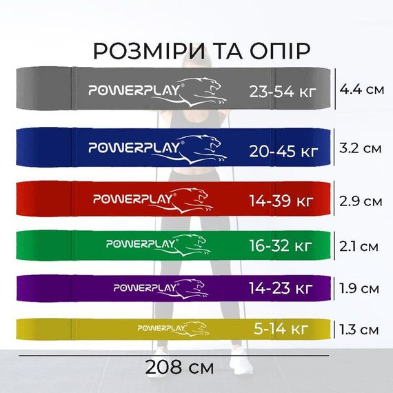Еспандер-петля (гумка для фітнесу і кроссфіту) PowerPlay 4115 Power Band Сіра (23-54 кг) | Зображення 8