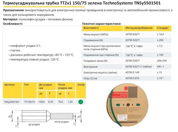 Термоусадочна трубка ТТ2х1 150/75 зелена в рулонах 25м Ny95501501 | Зображення 1