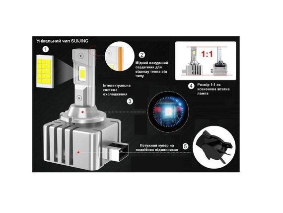 Комплект світлодіодних ламп Qline Ultra D8S 65W 6000K (2шт) | Зображення 1