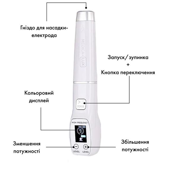 Дарсонваль Medica+ Lux Darsoline 8.0 гарантия 1 год | Зображення 9