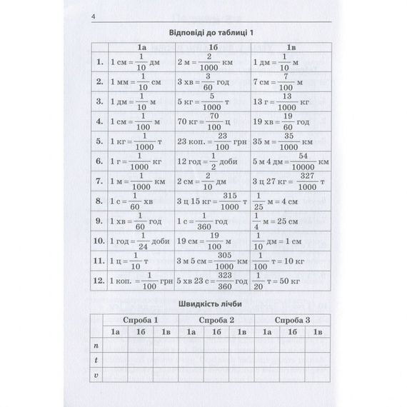 Навчальна книга 3000 вправ та завдань. Математика 5-6 клас. Дріб 153012 | Зображення 1