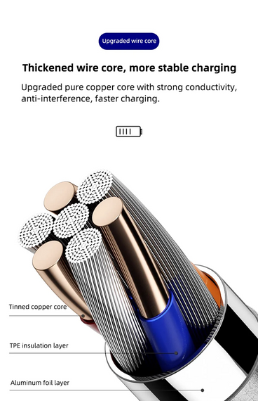 USB-кабель Type-C to Type-C 45W швидке заряджання 1 метр | Зображення 3