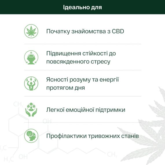 Олія КБД 5% зі смаком кокосу, 10 мл, 500 мг | Зображення 2