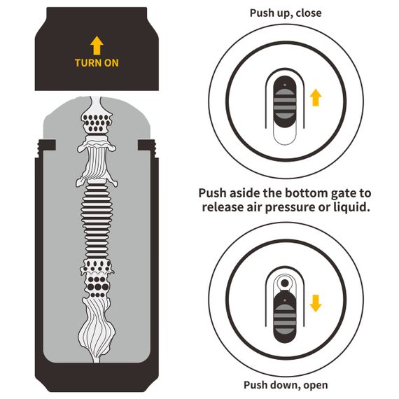 Мастурбатор - Pleasure Brew Blonde Ale Masturbator Flesh sexstyle | Зображення 3