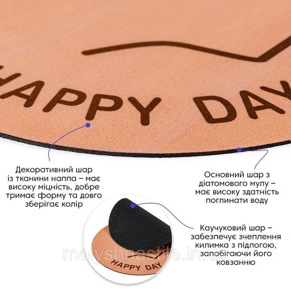 Влагопоглощающий коврик 38*58CM*3MM(D) SW-00002556 | Зображення 1