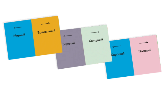 Настольная игра Длина волны (Wavelength) | Зображення 4