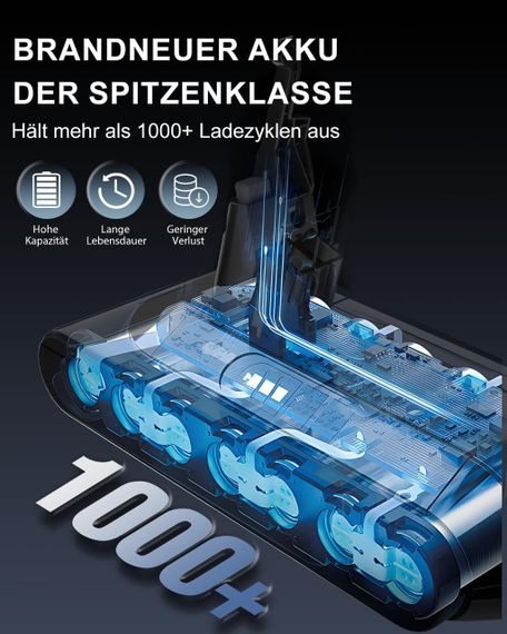 Аккумулятор для пылесоса Dyson V8 SV10 4.0 Ah с фильтром для Absolute, Animal Fluffy Motorhead сменная батарея | Зображення 5