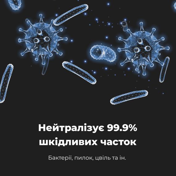 Очисник повітря AENO AP1S (AAP0001S) | Зображення 5