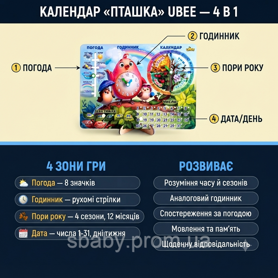 Дитячий дерев'яний календар-годинник Ubee Пташка, розвиваючий сортер погоди та часу | Зображення 2