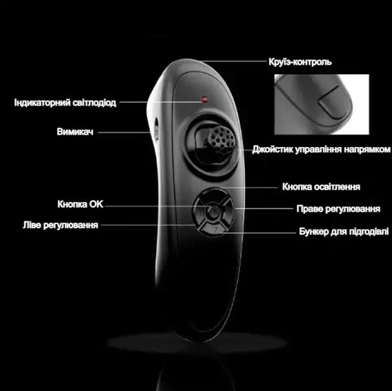 Кораблик для рибалки з акумулятором 5200 mAh Flytec V050 (47853- V050_3169) | Зображення 6