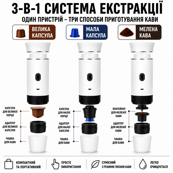 Портативная кофеварка 3 в 1 KF-JN-02 белая, аккумуляторная беспроводная эспрессо машина с USB Type-C для капсул и молотого кофе | Зображення 9