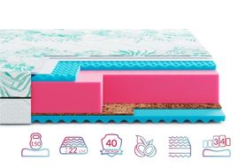 Матрац Highfoam Keiko Mori, розмір 80x200 см