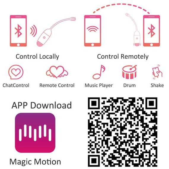 Смарт-віброяйце Magic Motion Vini Orange, керування зі смартфона | Зображення 4
