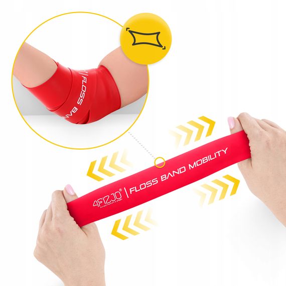 Стрічка компресійна для флосингу 4FIZJO Floss Band 207 x 5 x 0.15 см Red (P-5905973405249) | Зображення 2