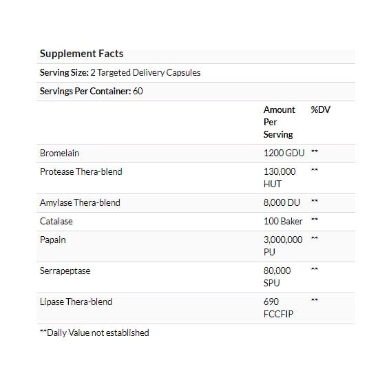 Бромелайн Enzymedica Repair Gold 120 Caps | Зображення 2