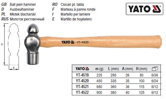 Молоток рихтовочний m=450г l=335мм YATO-4520