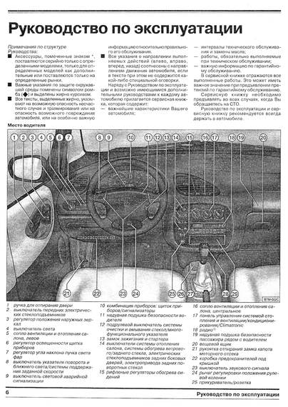 Volkswagen Sharan / Ford Galaxy / Seat Alhambra. Руководство по ремонту и эксплуатации. Книга | Зображення 1