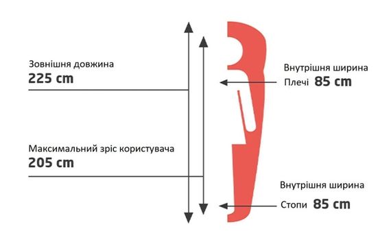Спальний мішок Grand Canyon Utah 205 -3°C Caneel Bay Left (340012) (DAS302058) | Зображення 8