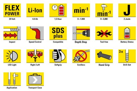 Перфоратор акумуляторний Trotec PRDS 20-20V з АКБ та ЗП + кейс (4415000210) | Зображення 3