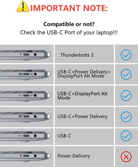 YIYOO 6-в-1 USB-C хаб, HDMI 4K@30Hz, 3x USB 3.0, SD/TF, адаптер для MacBook, Surface, XPS, PS5, Xbox, ноутбуків | Зображення 7