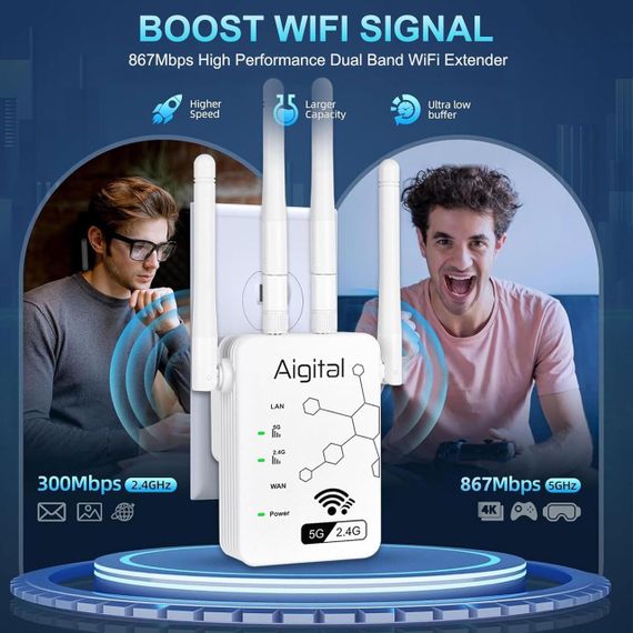 Репітер, Ретраслятор-роутер WLAN 1200 Мбіт/с-Білий | Зображення 2