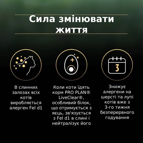 Сухий корм для літніх котів з індичкою Purina Pro Plan LiveClear Sterilised Senior Turkey 1.4 кг | Зображення 5