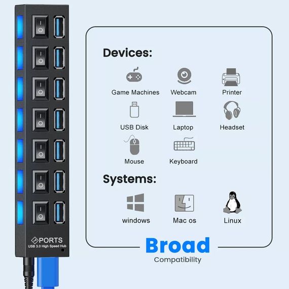 USB-хаб на 4 порти | Зображення 3