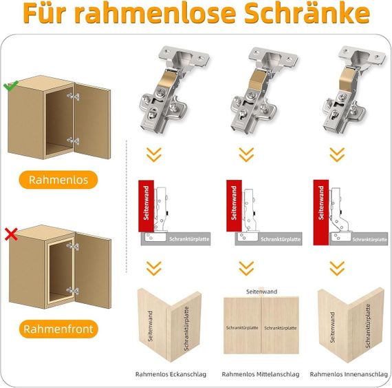 Угловые петли для шкафа с доводчиком комплект 10 шт, с гидравлической пружиной для кухонных гардеробных шкафов | Зображення 1