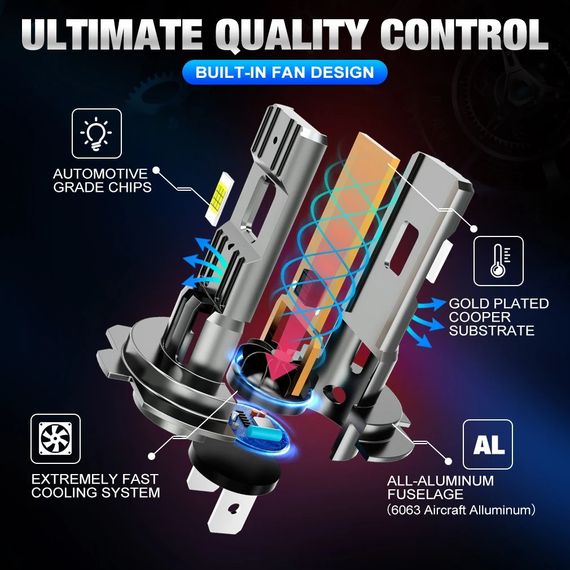 Комплект (2 штуки ) світлодіодних ламп XSTORM H7 LED – 100W, 25000 LM, 6500K, 12V Canbus, Білий Колір | Зображення 3